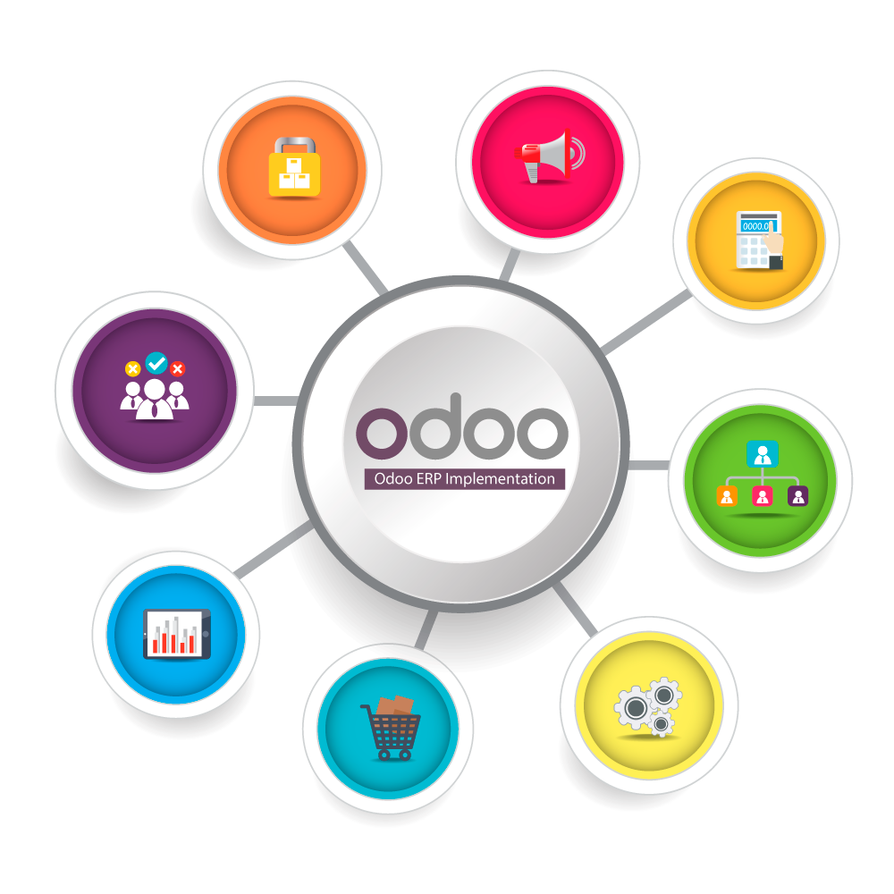 odoo